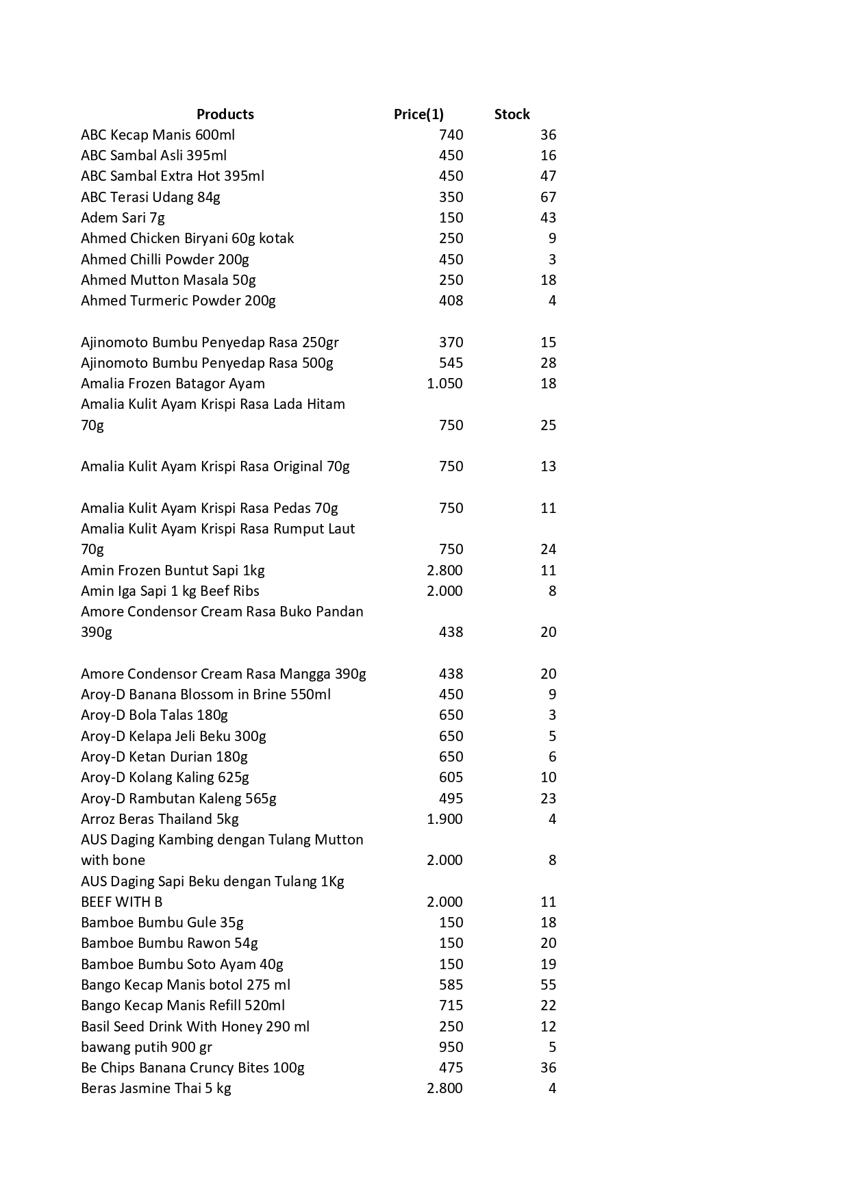 Daftar Harga Halalina per Juni 2024_page-0001