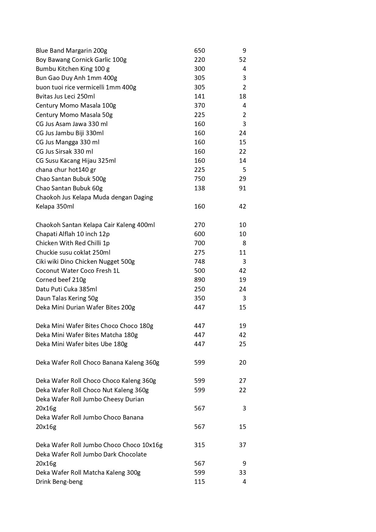 Daftar Harga Halalina per Juni 2024_page-0002