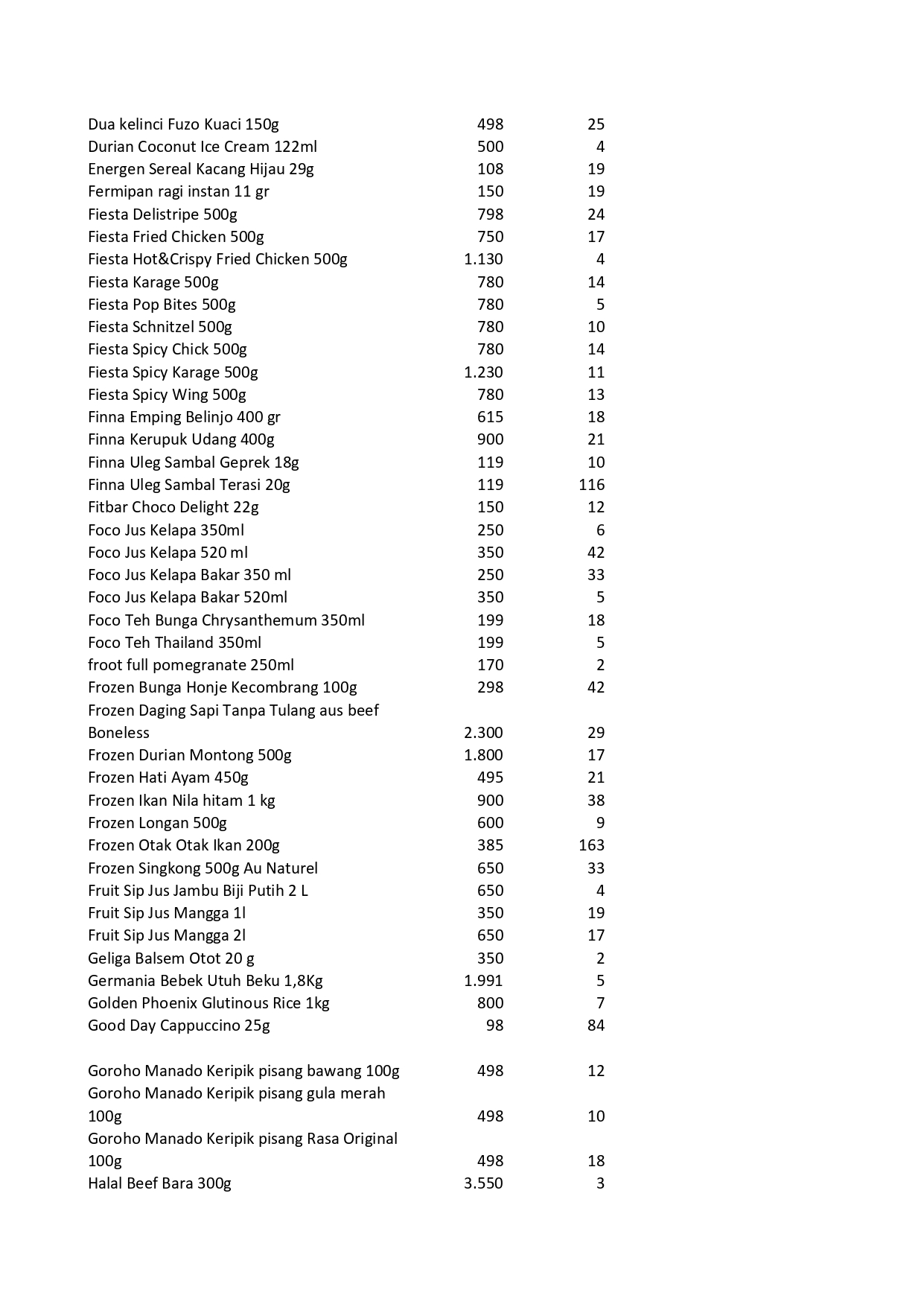 Daftar Harga Halalina per Juni 2024_page-0003