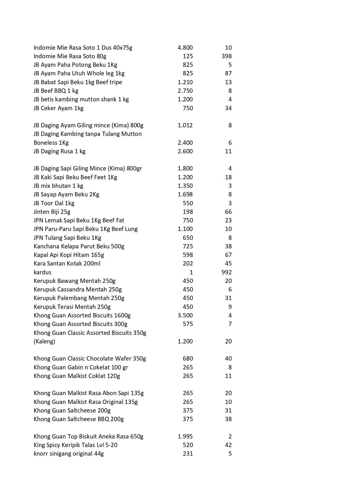 Daftar Harga Halalina per Juni 2024_page-0005