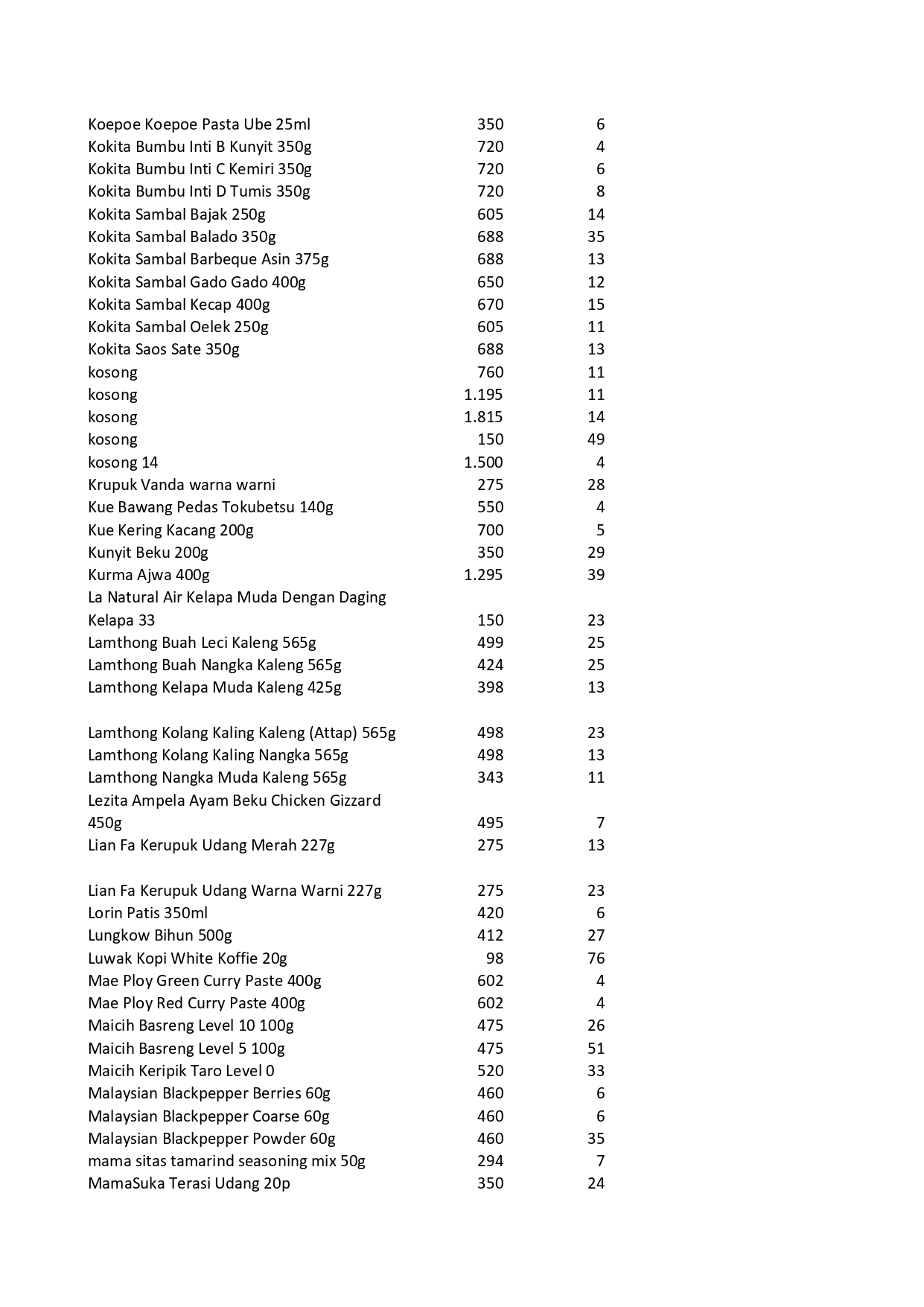 Daftar Harga Halalina per Juni 2024_page-0006