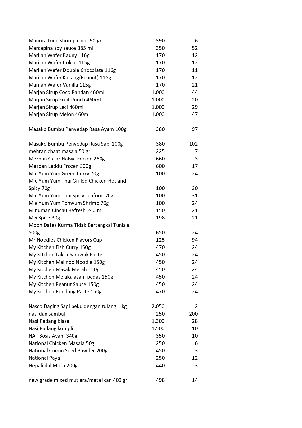 Daftar Harga Halalina per Juni 2024_page-0007