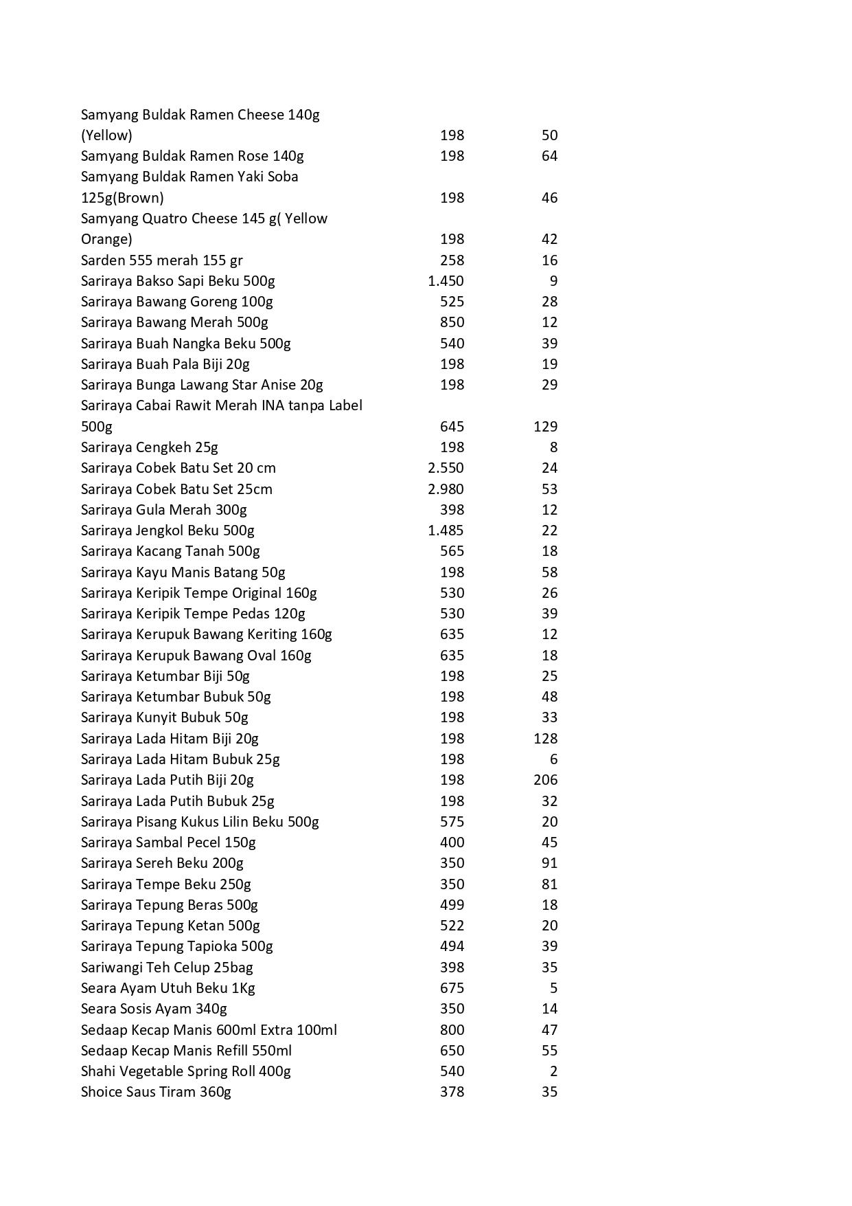 Daftar Harga Halalina per Juni 2024_page-0009