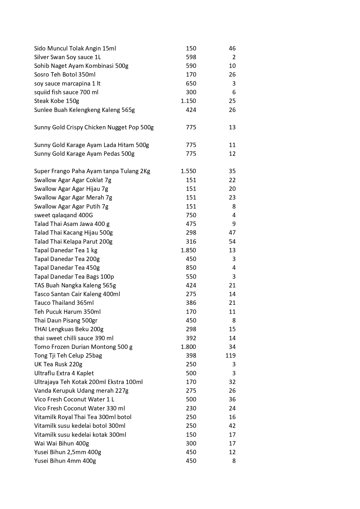 Daftar Harga Halalina per Juni 2024_page-0010